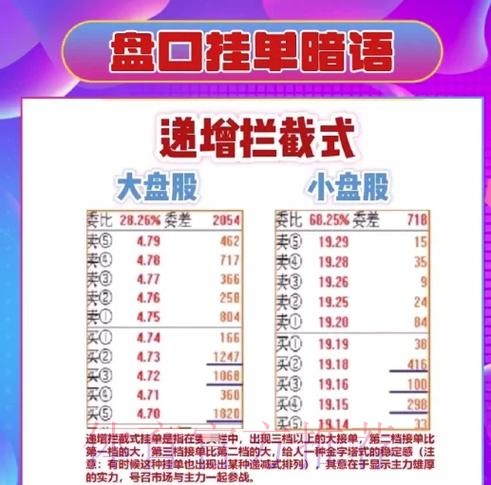 全面解读世界杯盘口分析全站