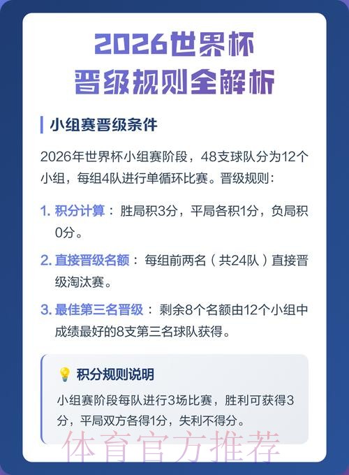 全面解析2026世界杯外围投注教程