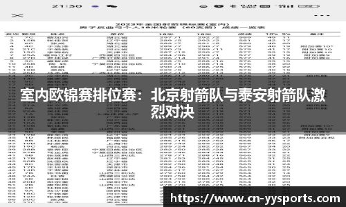 室内欧锦赛排位赛：北京射箭队与泰安射箭队激烈对决