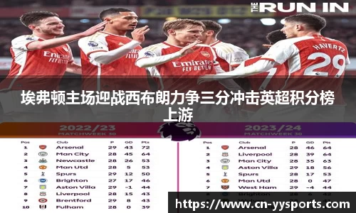 埃弗顿主场迎战西布朗力争三分冲击英超积分榜上游